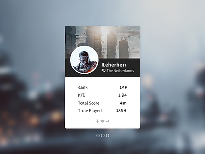 Battlelog designs, themes, templates and downloadable graphic elements on  Dribbble